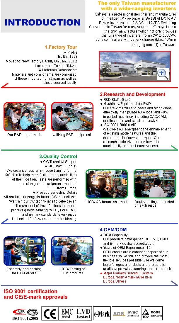 843Introduction-Cahaya.jpg