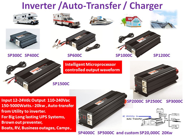 989Gbr-Inverter-Charger.jpg